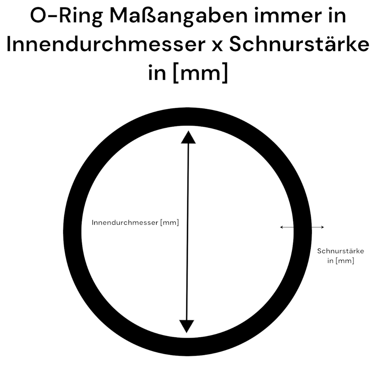 O-Ring  139X3 EPDM 70